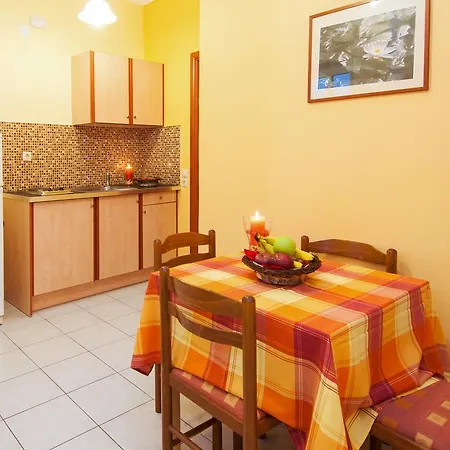 Panorama & 3* Alikes